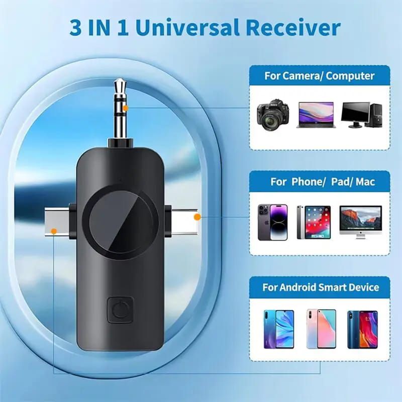 🎙️ F11 Dual Wireless Lavalier Microphone – 3-in-1 Universal Receiver